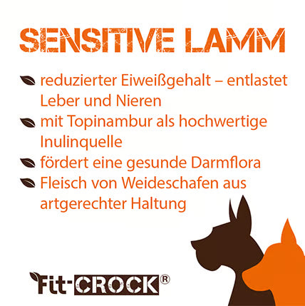 Schild mit den Vorteile von Sensitive Lamm von FitCrock
