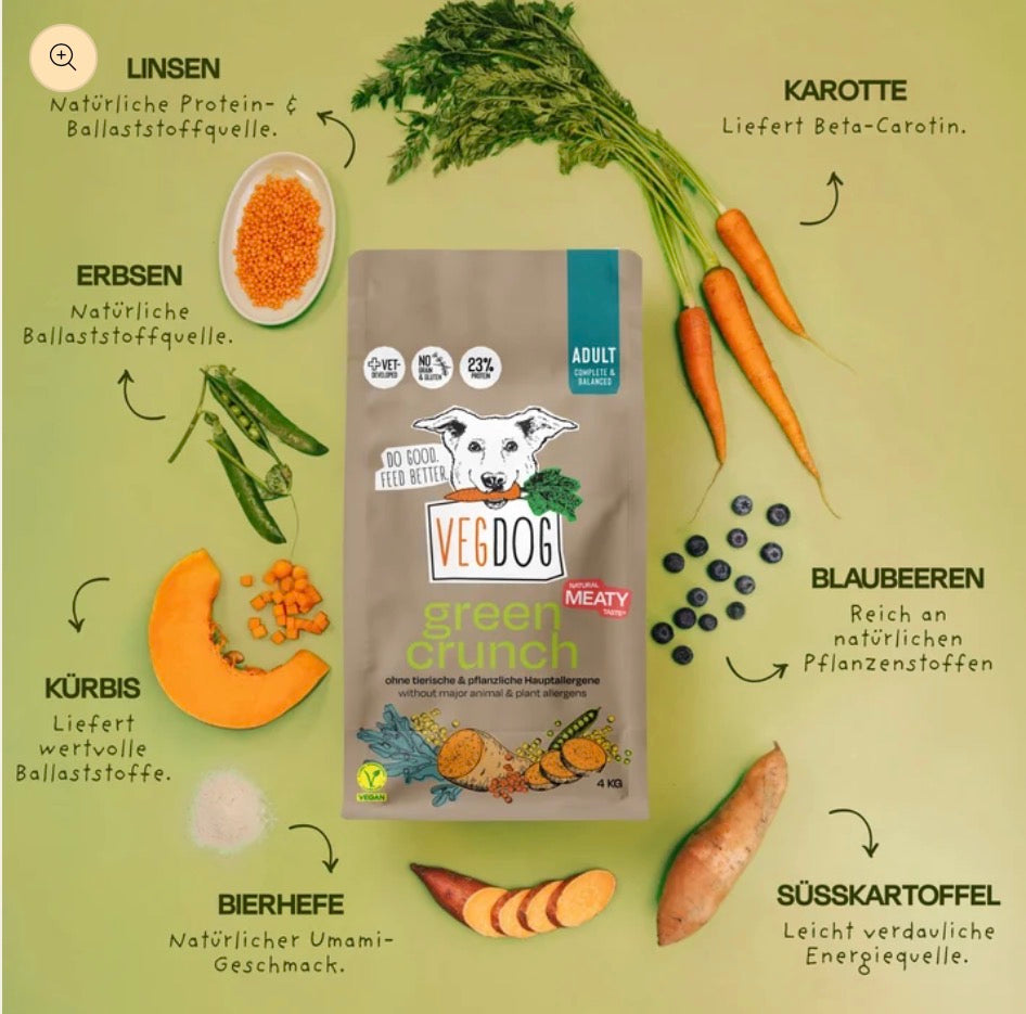 Ein Bild mit allen Zutaten vom Veganem Trockenfutter 