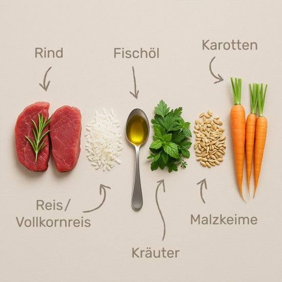 Das gesunde Tier Classic