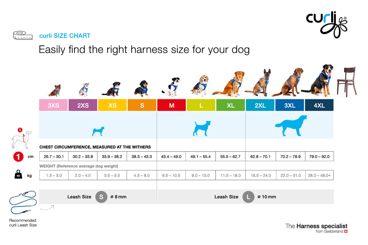 Eine Größentabelle für die Hundegeschirre von Curli 