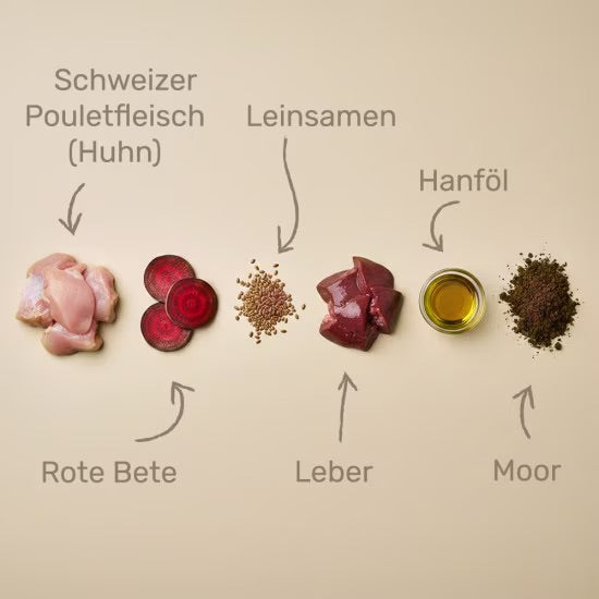 Das gesunde Tier Petite
