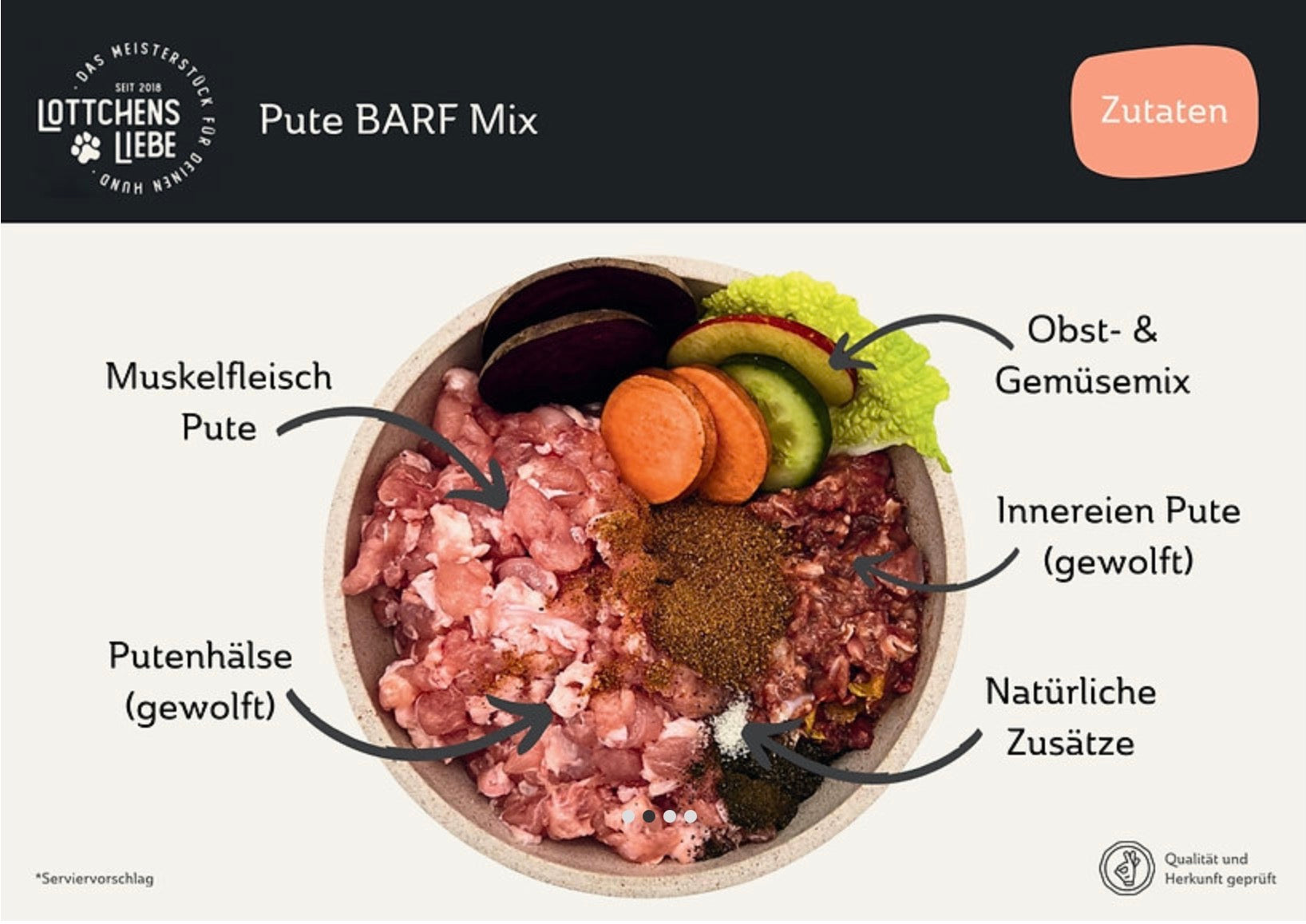 Eine Übersicht der Zutaten von Barf Futter Pute Mix 