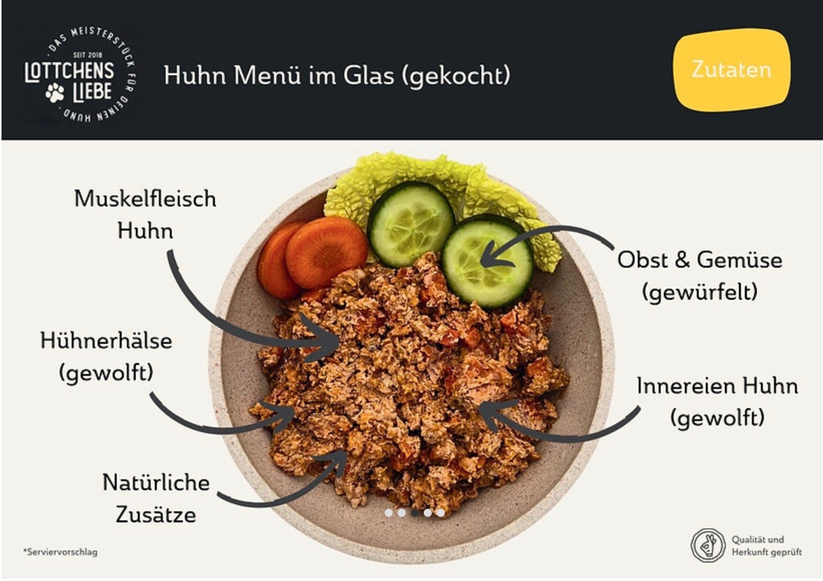 Eine Übersicht mit allen Zutaten vom Nassfutter von Lottchens Liebe 