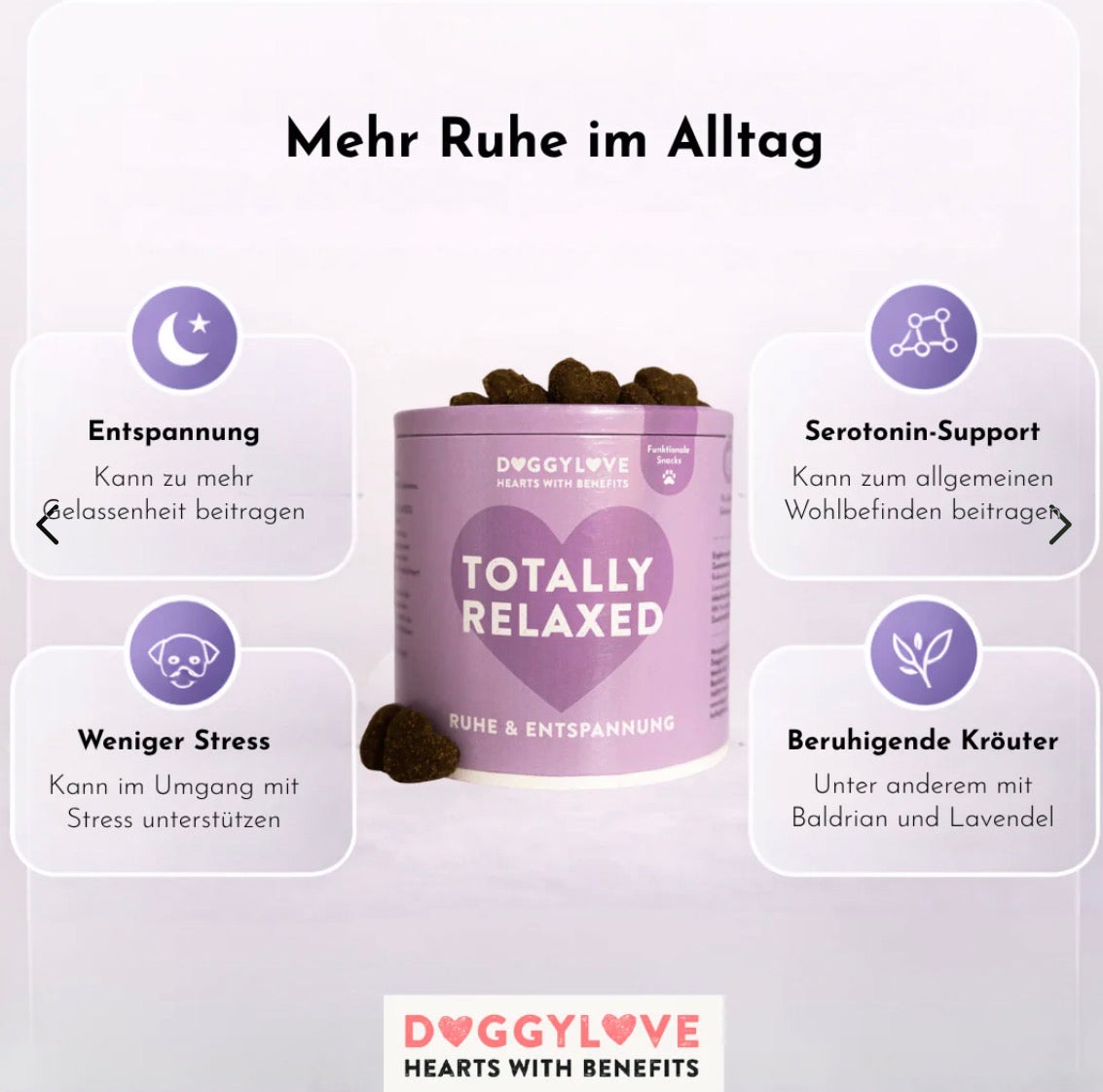 Übersicht der Wirkung von Totally Relaxed 